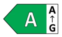Energieklasse A