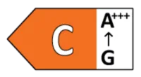 Energieklasse C