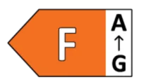 Energieklasse F