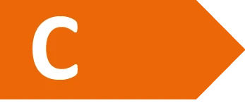 Energieklasse C